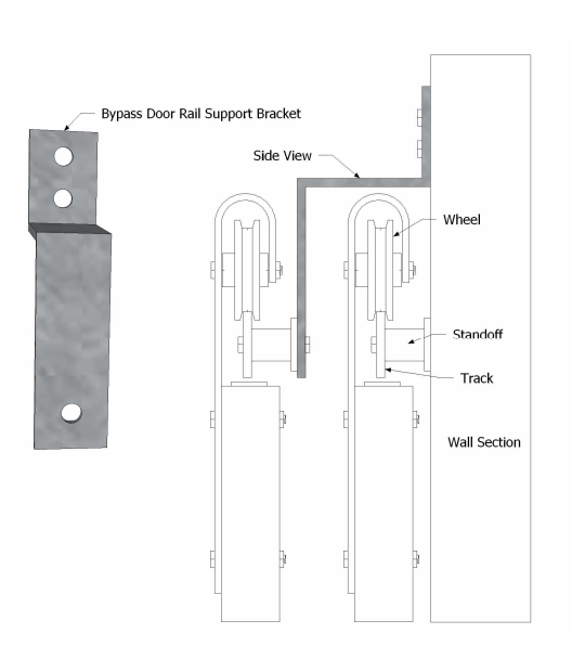 Planning Your Barn Door Project